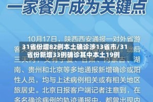 31省份增82例本土确诊涉13省市/31省份新增33例确诊其中本土19例