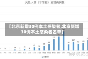 【北京新增30例本土感染者,北京新增30例本土感染者名单】