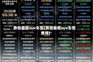 奔驰最新suv车型(奔驰最新suv车型费用)