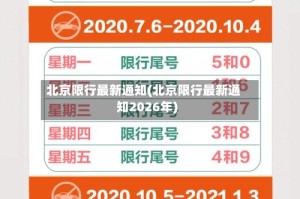 北京限行最新通知(北京限行最新通知2026年)