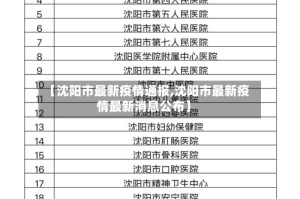 【沈阳市最新疫情通报,沈阳市最新疫情最新消息公布】