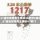 【31省份新增本土确诊40例涉2省份,31省份新增本土确诊47例?】