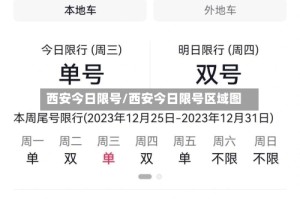 西安今日限号/西安今日限号区域图