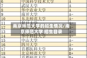 南京师范大学的招生情况/南京师范大学 招生目录