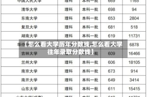 【怎么看大学历年分数线,怎么看大学往年录取分数线】