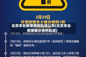 北京丰台新增病例轨迹公布(北京丰台新增确诊病例轨迹)