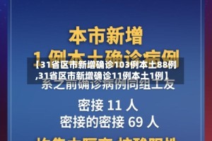 【31省区市新增确诊103例本土88例,31省区市新增确诊11例本土1例】