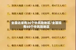 全国近来有36个中风险地区/全国现有60个中风险地区