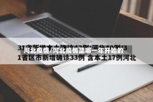 河北疫情/河北疫情是哪一年开始的