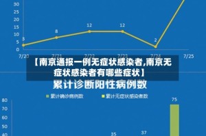 【南京通报一例无症状感染者,南京无症状感染者有哪些症状】