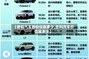 【吉利汽车的价位在多少,吉利汽车价位是多少】