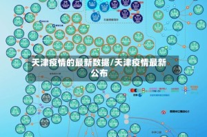 天津疫情的最新数据/天津疫情最新公布