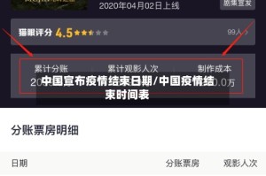 中国宣布疫情结束日期/中国疫情结束时间表