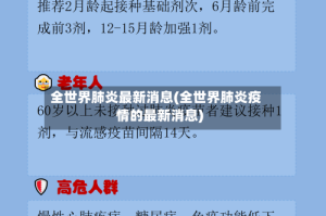 全世界肺炎最新消息(全世界肺炎疫情的最新消息)