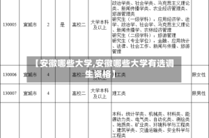 【安徽哪些大学,安徽哪些大学有选调生资格】