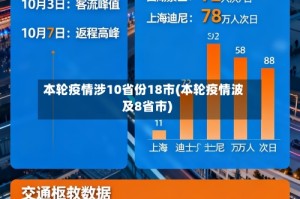本轮疫情涉10省份18市(本轮疫情波及8省市)