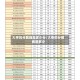 大学的分数线是多少分/大专的分数线是多少