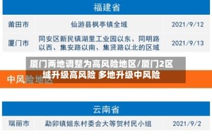 厦门两地调整为高风险地区/厦门2区域升级高风险 多地升级中风险