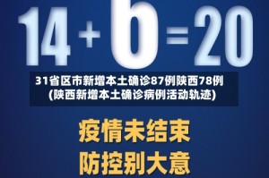 31省区市新增本土确诊87例陕西78例(陕西新增本土确诊病例活动轨迹)