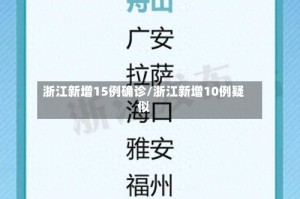 浙江新增15例确诊/浙江新增10例疑似