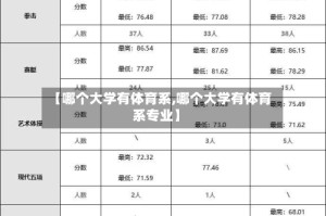 【哪个大学有体育系,哪个大学有体育系专业】