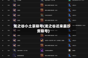龙之谷小土豪称号(龙之谷近来最珍贵称号)