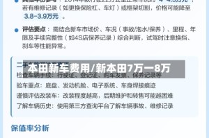 本田新车费用/新本田7万一8万