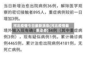 河北疫情今日最新消息(河北疫情最新动态)