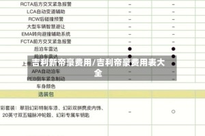 吉利新帝豪费用/吉利帝豪费用表大全
