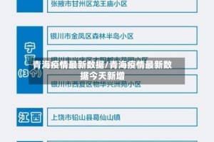 青海疫情最新数据/青海疫情最新数据今天新增
