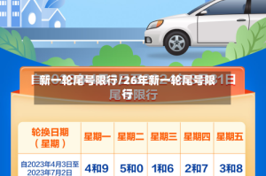 新一轮尾号限行/26年新一轮尾号限行