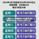 【限号2020最新限号10月,限号2021最新限号时间10月份几点到几点】