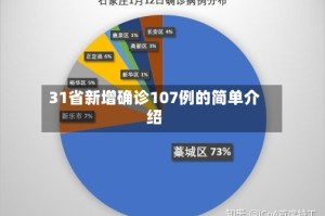 31省新增确诊107例的简单介绍