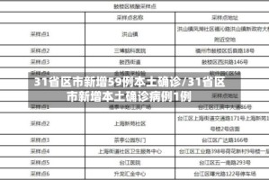 31省区市新增59例本土确诊/31省区市新增本土确诊病例1例