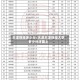 天津财经多少分/天津天津财经大学多少分才能上