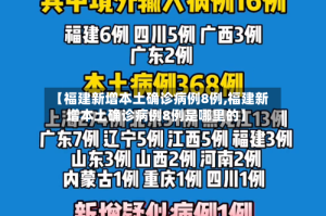 【福建新增本土确诊病例8例,福建新增本土确诊病例8例是哪里的】