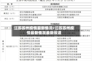 江苏苏州疫情最新情况/江苏苏州疫情最新情况最新报道