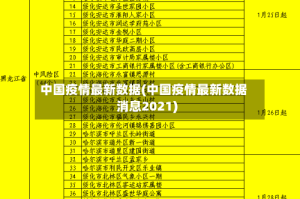 中国疫情最新数据(中国疫情最新数据消息2021)