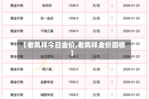 【老凤祥今日金价,老凤祥金价回收】