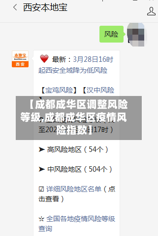 【成都成华区调整风险等级,成都成华区疫情风险指数】-第1张图片