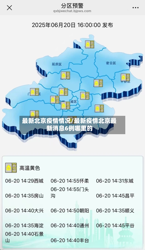 最新北京疫情情况/最新疫情北京最新消息6例哪里的-第1张图片