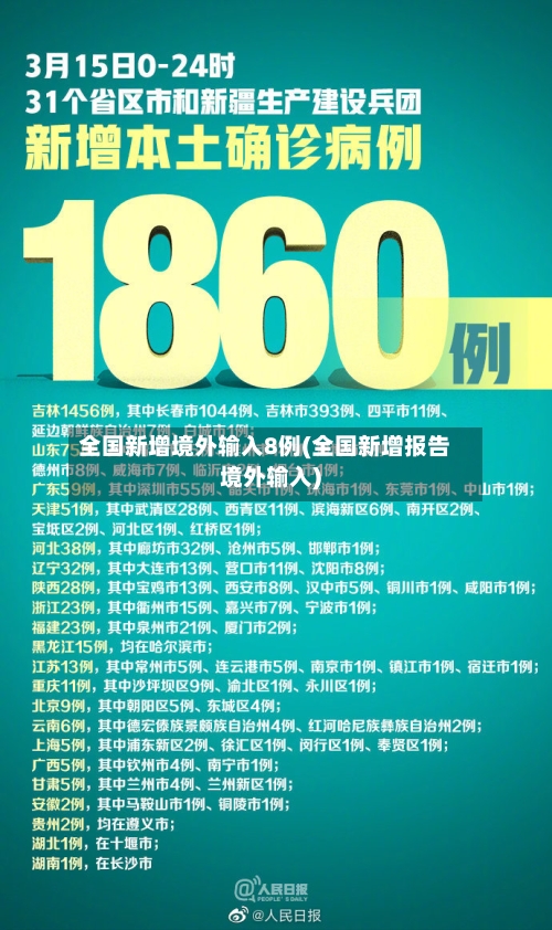 全国新增境外输入8例(全国新增报告境外输入)-第2张图片