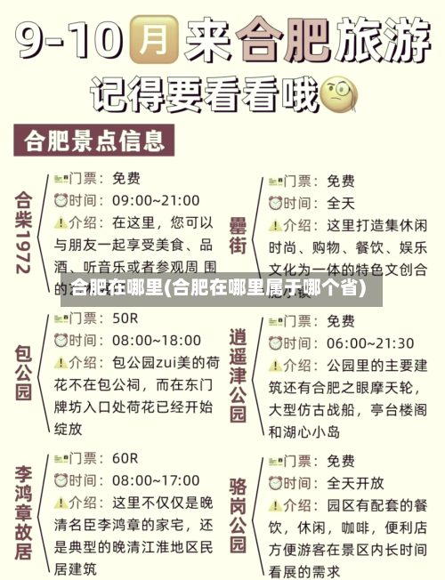 合肥在哪里(合肥在哪里属于哪个省)-第1张图片