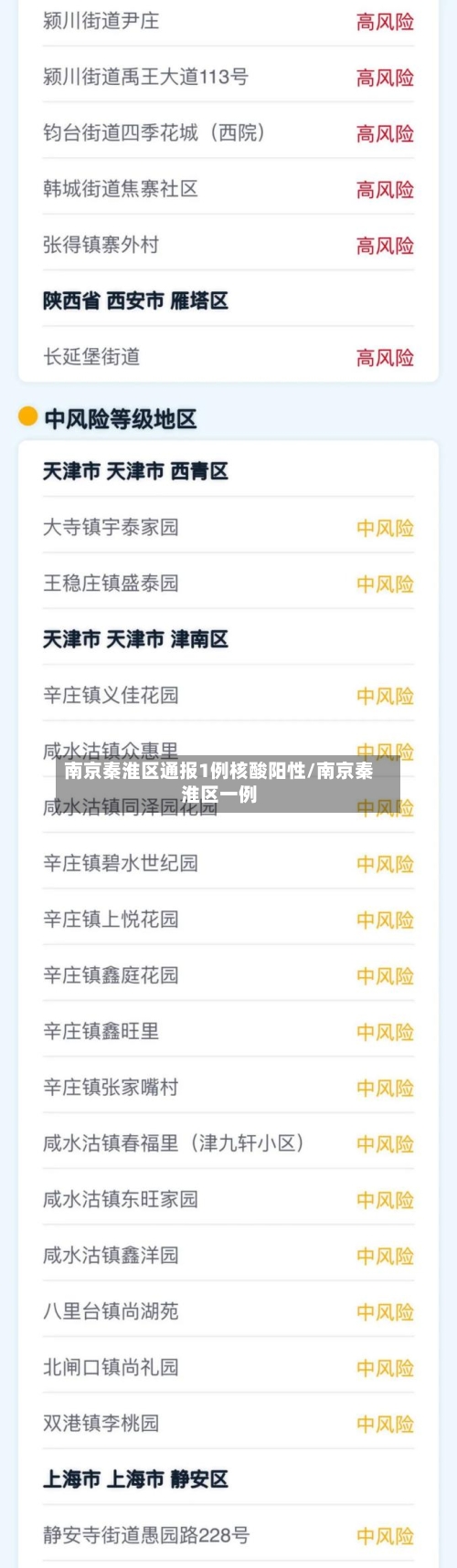 南京秦淮区通报1例核酸阳性/南京秦淮区一例-第1张图片