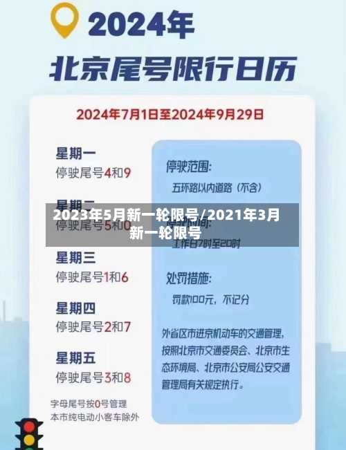 2023年5月新一轮限号/2021年3月新一轮限号-第1张图片