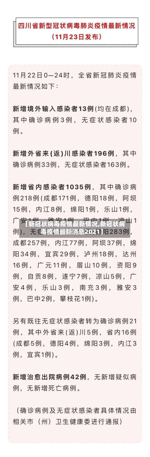 【新冠状病毒疫情最新情况,新冠状病毒疫情最新消息2021】-第1张图片