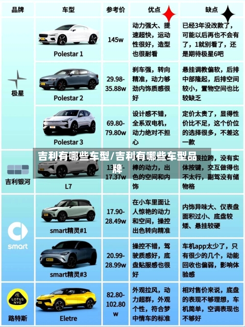 吉利有哪些车型/吉利有哪些车型品牌-第1张图片