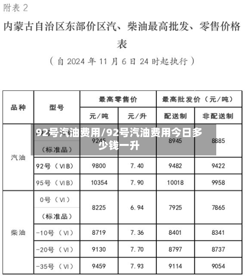 92号汽油费用/92号汽油费用今日多少钱一升-第1张图片