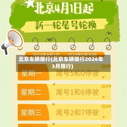 北京车辆限行(北京车辆限行2026年3月限行)-第1张图片