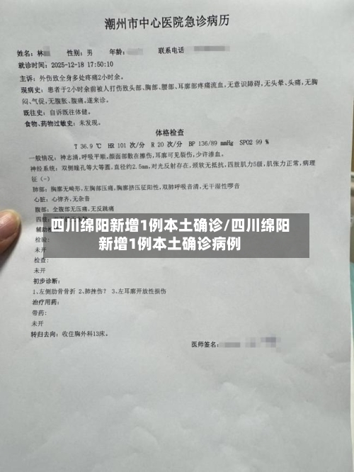 四川绵阳新增1例本土确诊/四川绵阳新增1例本土确诊病例-第1张图片